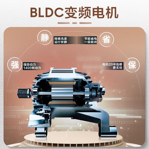 三星（SAMSUNG）全自动滚筒洗衣机白色 洗烘一体机 冷凝烘干蒸汽除菌 AI泡泡净洗 WD13BB904DGHSC  商品图4