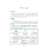 高中数学各个击破11（特殊空间几何体）/名校名师编写 特级教师审定/虞金龙审定/金建军编著/浙江大学出版社 商品缩略图1