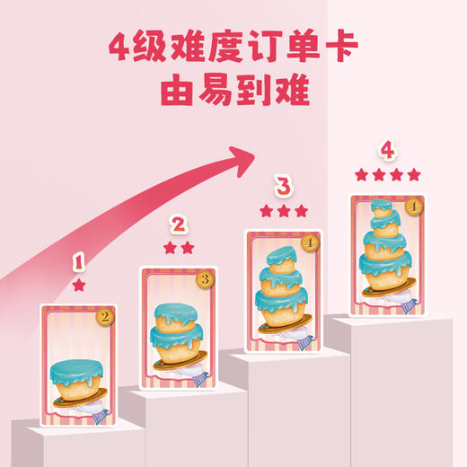 【推荐】3-99岁 《美味叠高糕》亲子互动叠叠高平衡益智玩具 商品图4