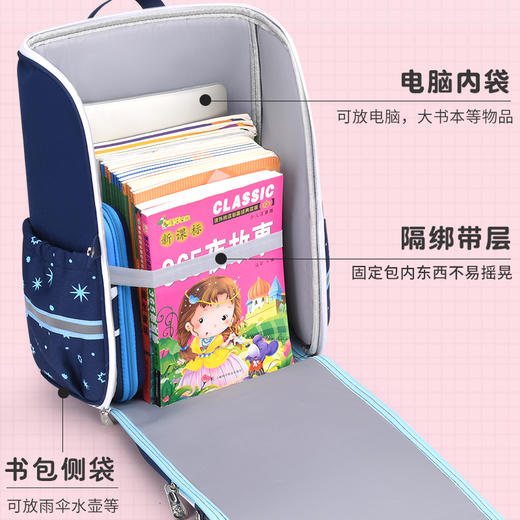 【69.9起】被催疯咯，书包终于来了‼️专为1- -6年级设计👍🏻  脊背双护，让孩子“轻”装上阵‼️店 商品图5