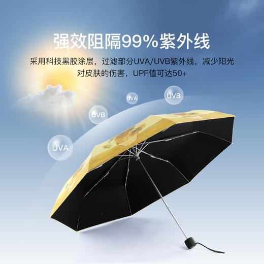 【有效隔绝99%紫外线】英国进口Fulton富尔顿防晒向日葵黑胶三折伞 晴雨两用 商品图2