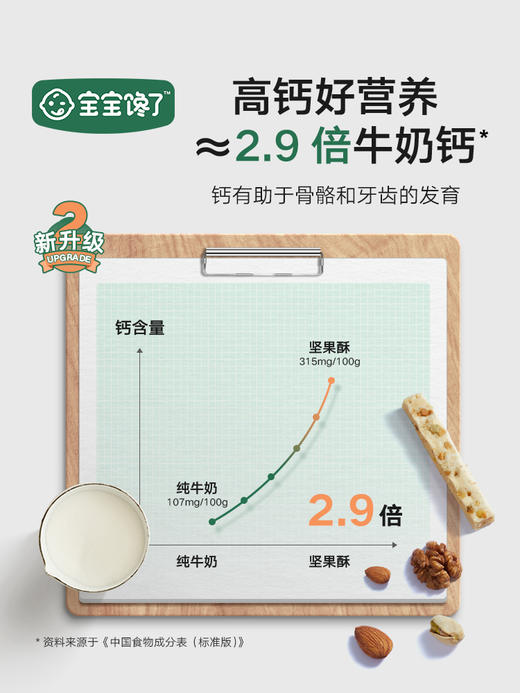宝宝馋了高钙坚果酥儿童零食饼干无添加坚果酥BCL-532315/BCL-532322 商品图2
