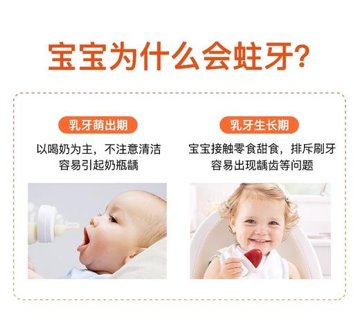 奥拉氟艾美适儿童牙膏0-12岁 防蛀温和含氟宝宝牙膏  宝妈信赖科学分龄护齿牙膏 、低泡配方深入牙缝温和洁净不刺激宝贝口腔 商品图6