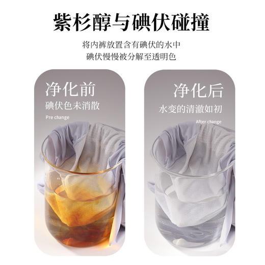 【冰感轻盈！裸感无痕空气内裤】超薄冰丝，网眼透气，让“它”自由呼吸！夏季男士短裤薄款透气无痕大码宽松紫杉醇男平角裤 商品图3