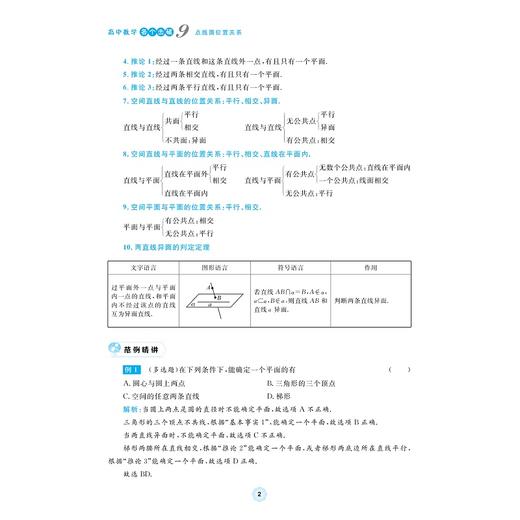 高中数学各个击破9（点线面位置关系）/名校名师编写特级教师审定/斯理炯审定/舒华瑛编著/浙江大学出版社 商品图2