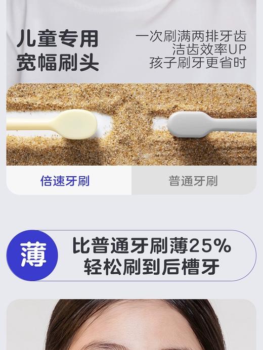 儿童专用宽幅薄刷头倍速牙刷🪥软毛换牙期 口腔清洁6-12岁  进kou 抑jun刷丝！外包软胶防滑易抓握  轻巧省力~ 商品图12