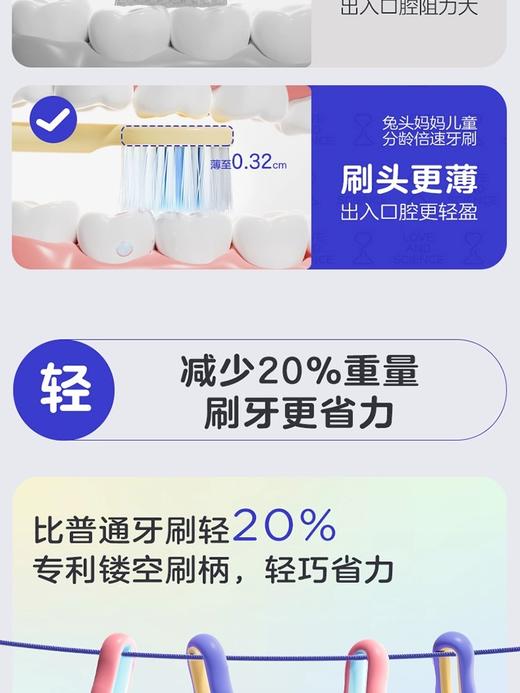 儿童专用宽幅薄刷头倍速牙刷🪥软毛换牙期 口腔清洁6-12岁  进kou 抑jun刷丝！外包软胶防滑易抓握  轻巧省力~ 商品图14