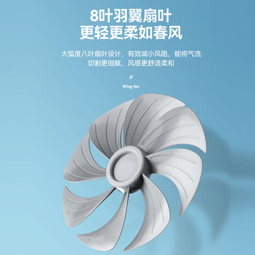 【精选】康佳8叶广角轻音低噪循环落地扇 商品图1