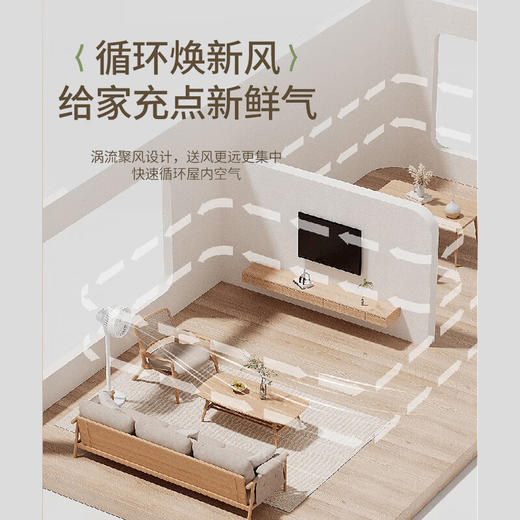 苏泊尔（SUPOR）空气循环扇电风扇家用大风力遥控落地扇涡轮换气扇办公室宿舍立式轻音风扇 商品图1