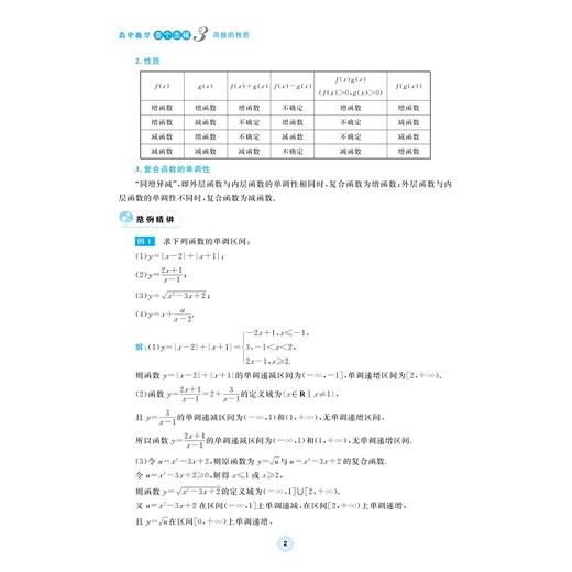 高中数学各个击破3（函数的性质）/名校名师编写特级教师审定/叶琪飞审定/陆雯君编著/浙江大学出版社 商品图2