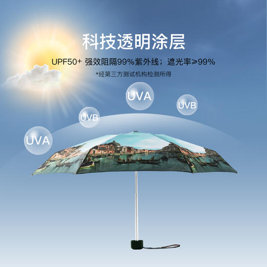 英国进口Fulton富尔顿防晒威尼斯.圣彼得堡透明涂层五折伞 商品图2