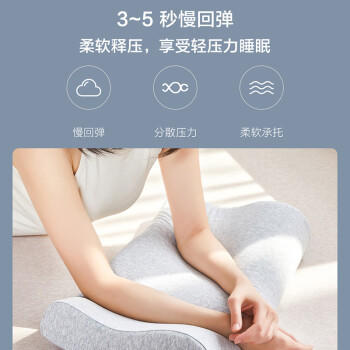 米家记忆棉枕轻压慢回弹 透气枕头 米家记忆绵 米家枕头 商品图2