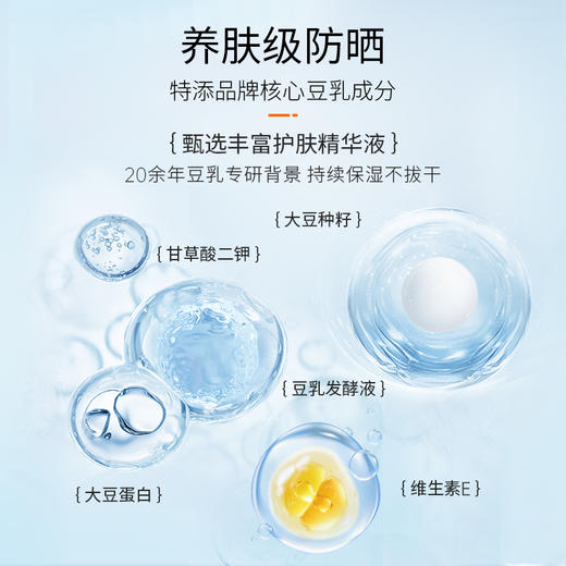 日本SANA莎娜隔离妆前乳豆乳美肌防晒霜防紫外线打底提亮防晒霜女 商品图4