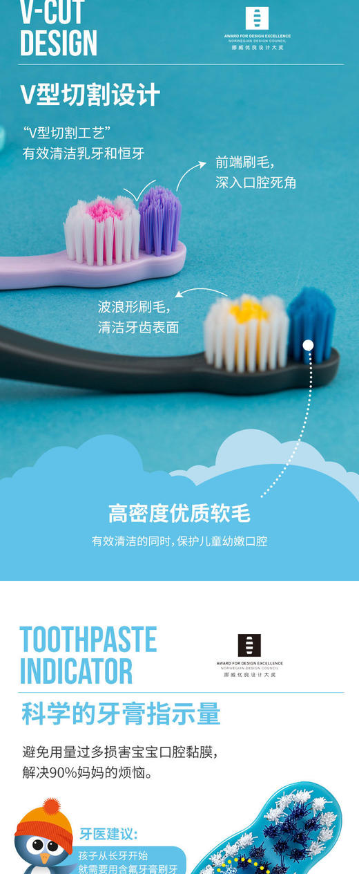 Jordan 挪威🇳🇴进kou 换牙期儿童牙刷🪥软毛护齿6-9岁小学生专用 专ye呵护换牙期口腔健康、清洁乳牙恒牙 商品图8