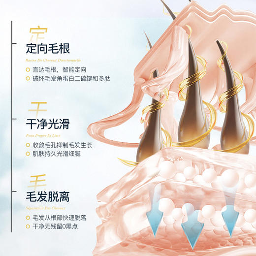 【第二件半价！】丝滑脱毛膏腋下男女士全身去手臂腿毛温和不刺激不留渣润肤脱毛膏 商品图2