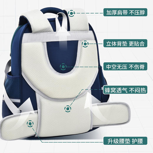 【69.9起】被催疯咯，书包终于来了‼️专为1- -6年级设计👍🏻  脊背双护，让孩子“轻”装上阵‼️店 商品图9