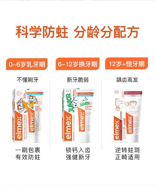 奥拉氟艾美适儿童牙膏0-12岁 防蛀温和含氟宝宝牙膏  宝妈信赖科学分龄护齿牙膏 、低泡配方深入牙缝温和洁净不刺激宝贝口腔 商品图4