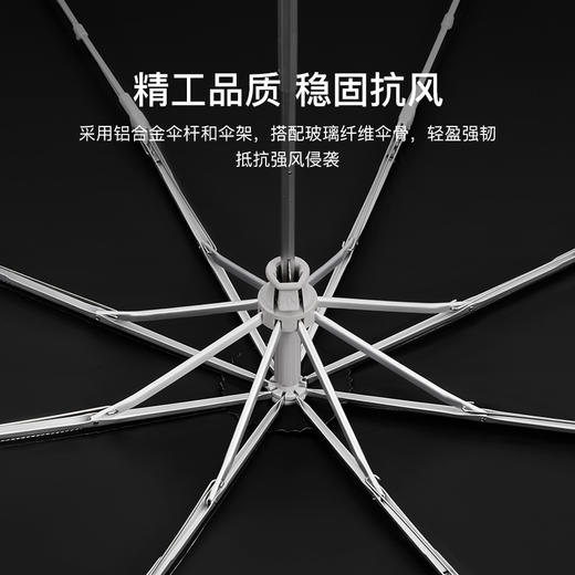 英国进口Fulton富尔顿防晒黑胶折叠晴雨两用三折伞 商品图4