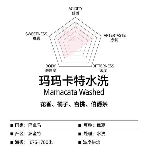 巴拿马 玛玛卡特瑰夏 水洗/日晒手冲咖啡豆 商品图2