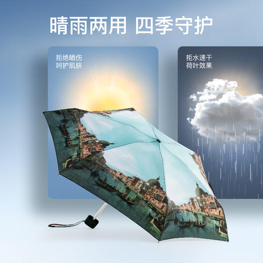 英国进口Fulton富尔顿防晒威尼斯.圣彼得堡透明涂层五折伞 商品图1