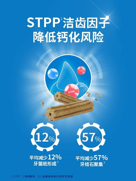 冠能-齿一生中小型犬洁齿棒 商品图3