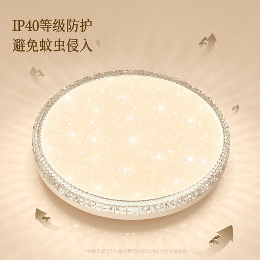 欧普（OPPLE）led吸顶灯具家用圆形卧室灯玉莹儿童现代简约馨房间灯 商品图1