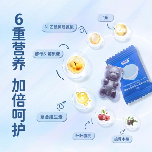 元力伴 接骨木莓酵母β-葡聚糖软糖抵抗力免疫力维生素矿物质软糖 1盒45颗 商品图4