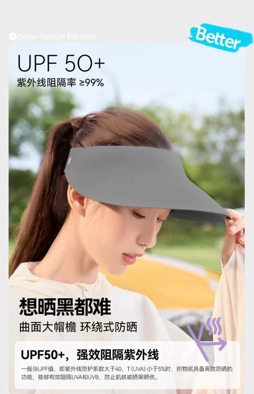 heybetter 防晒帽女士夏季大帽檐太阳帽 可折叠 骑车空顶 成人遮阳帽子、贝壳帽  /  修饰脸型夏季轻软可折叠收纳 商品图2