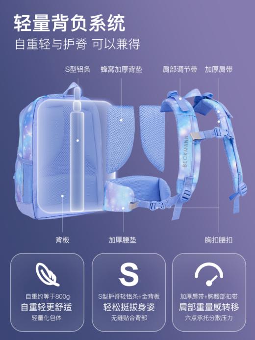 Beckmann  Sport Kids轻量系列 20L书包送笔袋 商品图1