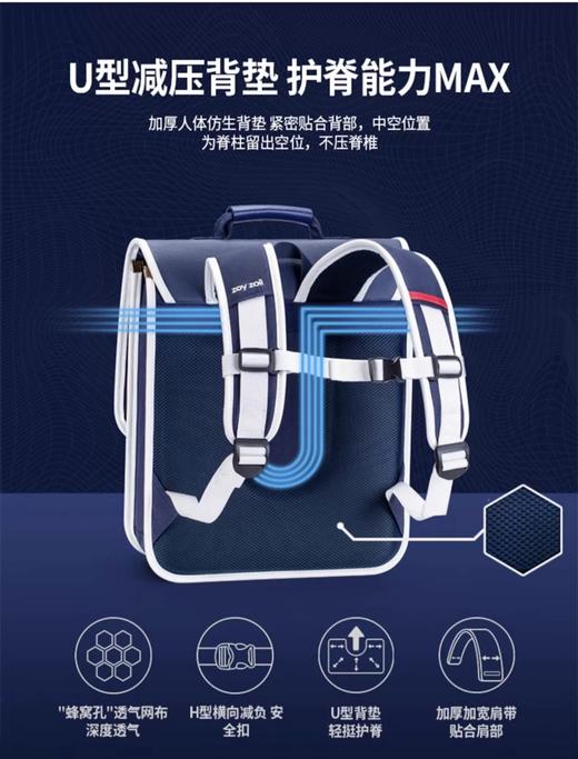 zoyzoi小学生书包🎒复古小方包 科学创新符合人体工学认证 轻挺护脊 美观实用 环保材料安全无异味 商品图8