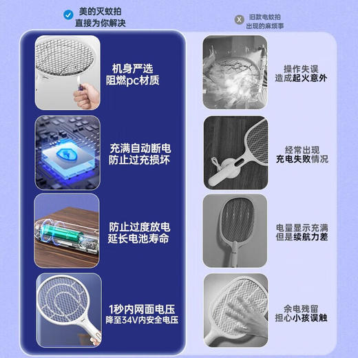 美的（Midea）电蚊拍充电式家用灭蚊子神器二合一强力捕诱灭蚊器苍蝇拍驱蚊 【二合一】紫光诱蚊+1200mAh电池 商品图1