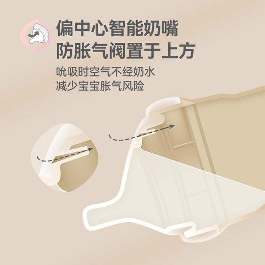 Hegen海格恩 婴儿多功能PPSU奶瓶（60ML+150ML） 商品图2