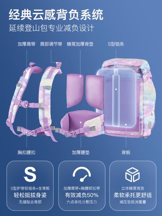 Beckmann  Classic经典22系列 22L书包送笔袋 商品图1