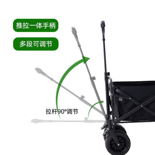 错山户外露营车营地车便捷摆摊拖车 折叠款【越野轮】黑色MC807 商品图2