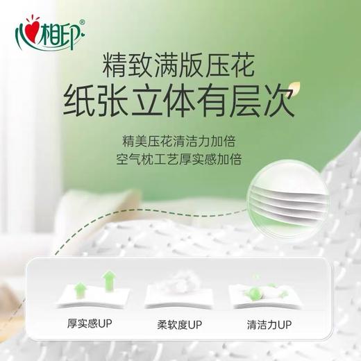 心相印 悬挂式抽纸大包加厚茶语精选4层320抽×4包 整箱 商品图4