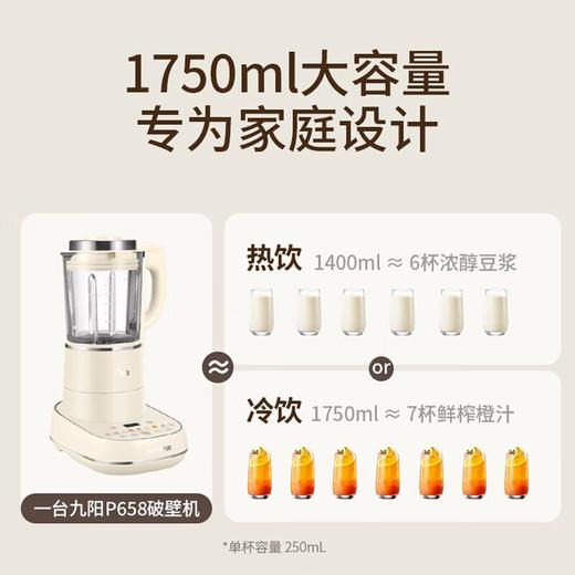 九阳高速破壁调理机L18-P658 商品图3