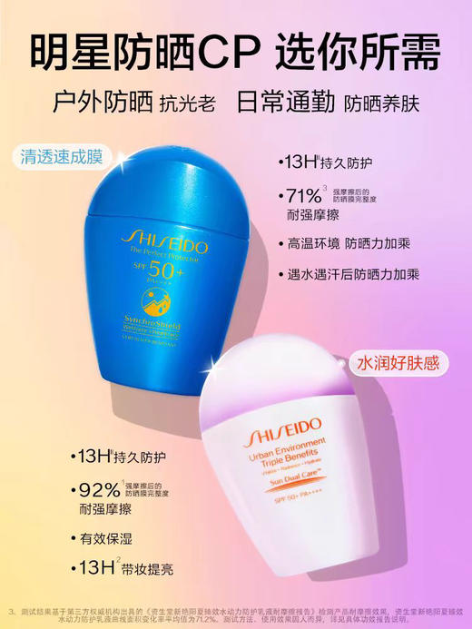 【资生堂】冠军防晒套装 商品图0