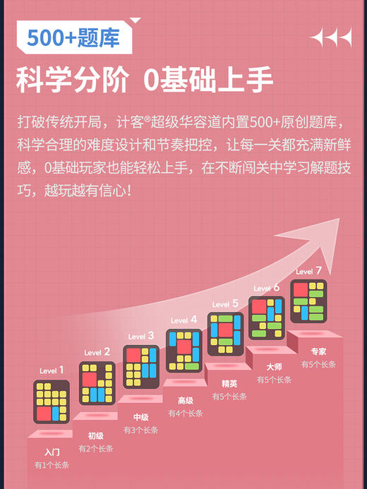 6岁以上儿童益智玩具计客超级华容道滑动拼图紫色（六一儿童节礼物） 商品图2