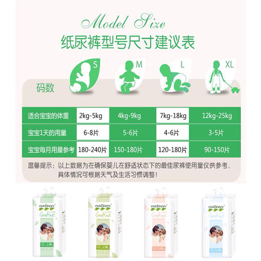 【一般贸易】比利时 Nateen那特恩Genious系列纸尿裤拉拉裤S/M/L/XL/XXL码薄男女通用学步裤尿不湿 商品图8