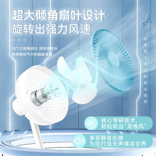 新款缝纫机大风扇专用风扇6.5寸强劲大风力可调速双磁铁工业平车电风扇 商品图1