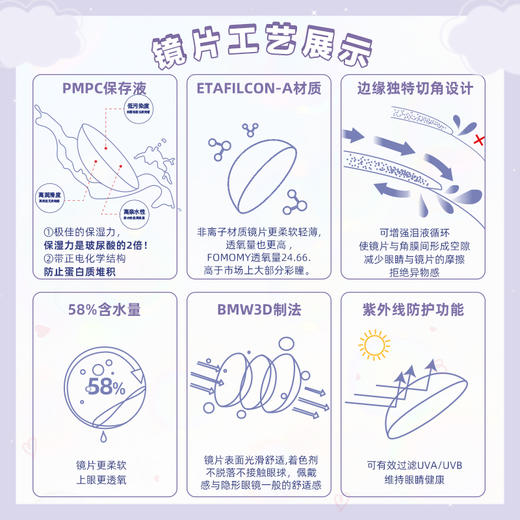 「kilakila保税仓发货」 FOMOMYsweet系列日本美瞳 日抛10片装 商品图1