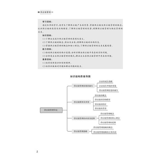 供应链管理/主编 刘宇 李少蓉/浙江大学出版社 商品图3