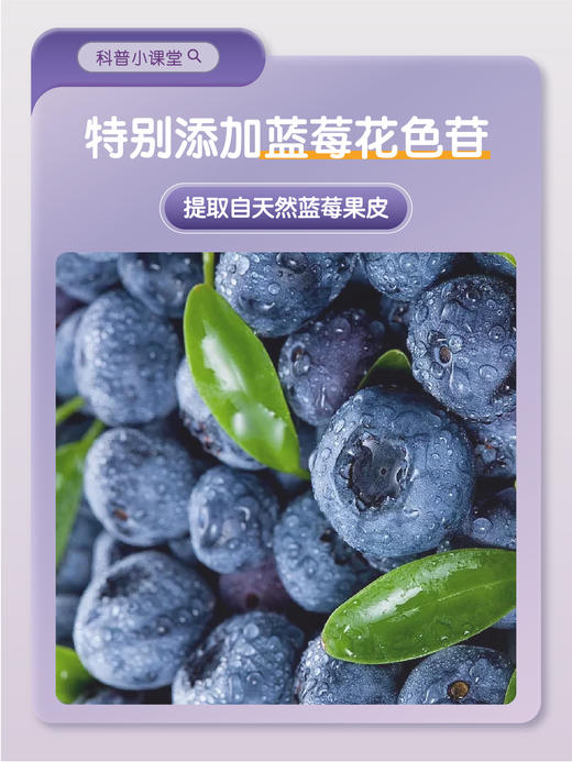 元力伴 蓝莓花色苷叶黄素酯儿童成人护眼up夹心软糖玉米黄质软糖1盒30粒 商品图2
