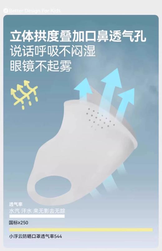 heybetter  亲子款防晒口罩、儿童户外防晒口罩，防紫外线3d立体透气不起雾不勒耳、一直防晒到眼角！ 轻薄无感、  柔软亲肤可水洗 三个型号选择 商品图7