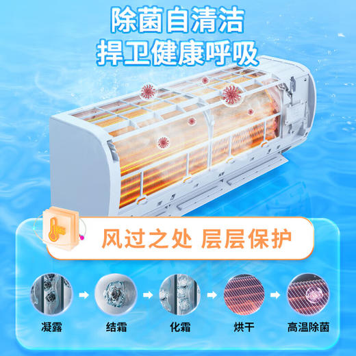 Leader空调 海尔智家出品 巨凉快3匹新三级变频空调挂机 自清洁壁挂式空调KFR-72GW/18MDA83TU1 商品图3
