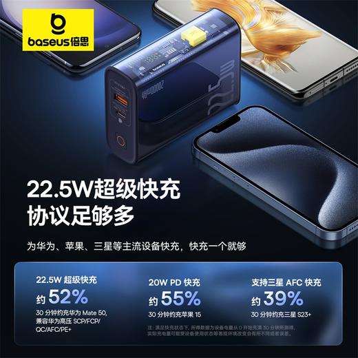 倍思 探索者系列 数显快充移动电源10000mAh/10000mAh  22.5W 雾夜蓝 商品图4