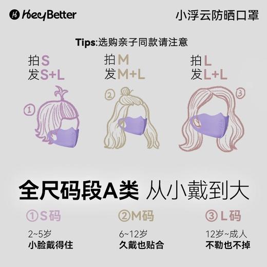 heybetter  亲子款防晒口罩、儿童户外防晒口罩，防紫外线3d立体透气不起雾不勒耳、一直防晒到眼角！ 轻薄无感、  柔软亲肤可水洗 三个型号选择 商品图4