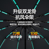 硬刚10级狂风【72根全自动环扣雨伞】一秒开合！便携加大加厚加固挂钩折叠晴雨两用！ 商品缩略图1