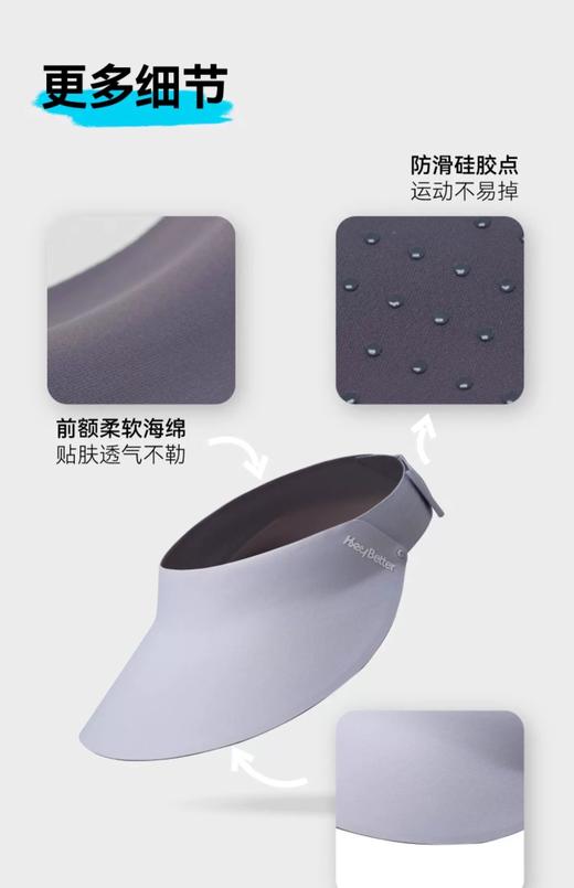 heybetter 防晒帽女士夏季大帽檐太阳帽 可折叠 骑车空顶 成人遮阳帽子、贝壳帽  /  修饰脸型夏季轻软可折叠收纳 商品图5