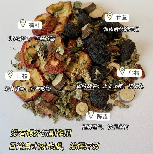 杭州三院乌梅汤2.0（2包/组） 商品图3